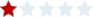 ranks ranks