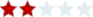 ranks ranks